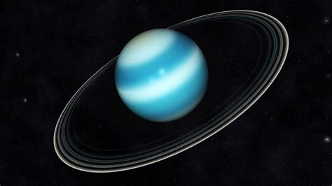 Shubham Singh (Universe): Uranus (Important Facts) {Part-20}