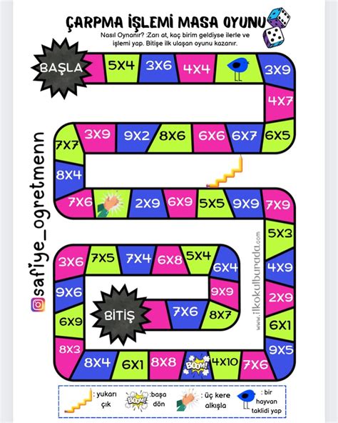 Çarpım Tablosu Masa Oyunu - Çarpım Tablosunu Eğlenerek Öğrenmek İçin Etkinlikler - İlkokul Burada