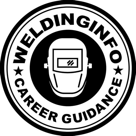 aws scholarships Archives - WeldingInfo