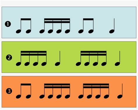 16th Note Rhythm Cards - Rhythmic Pattern Worksheet For Grade 4 ...