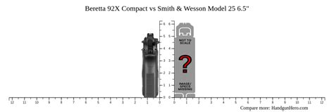 Beretta 92X Compact vs Smith & Wesson Model 25 6.5" size comparison ...