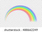 Rainbow Free Stock Photo - Public Domain Pictures