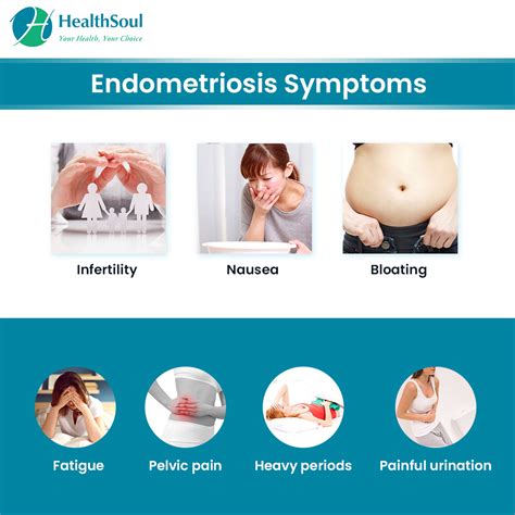 Endometriosis: Symptoms, Diagnosis and Treatment | Obstetrics/Gynecology | HealthSoul