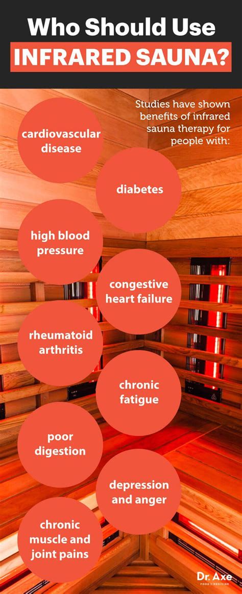 Infrared Sauna Treatment: Are the Claims Backed Up? - Dr. Axe ...