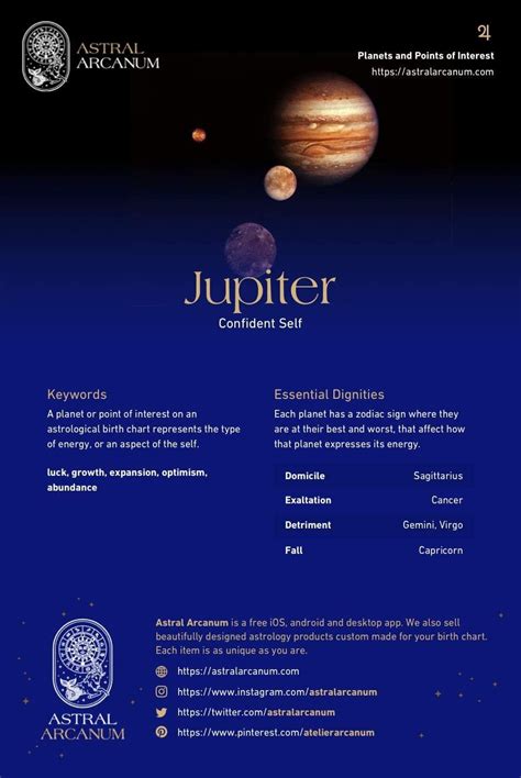 Jupiter sign in astrology planet meaning zodiac symbolism ...