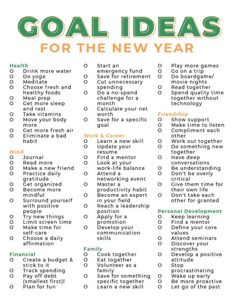 Goal Ideas for 2024 | Free Printable Goal List For The New Year | New year goals, Life goals ...