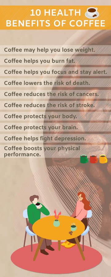 Benefits Of Coffee Infographic - Visual Paradigm Blog