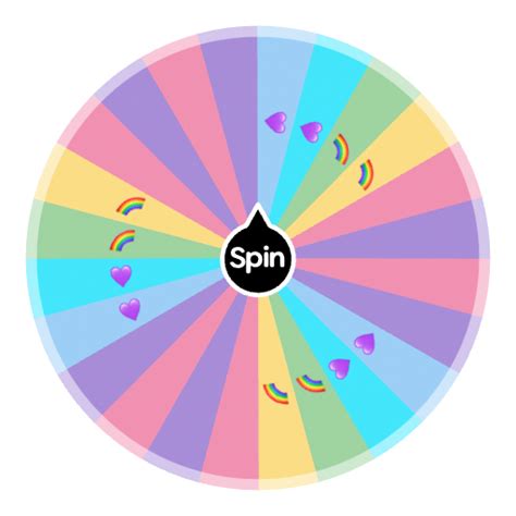 Emojis | Spin the Wheel - Random Picker