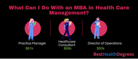 What Healthcare MBA Jobs Can I Get?