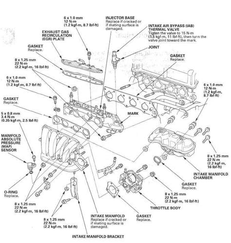 Decoding the Honda CRV 2002 Engine: A Comprehensive Diagram