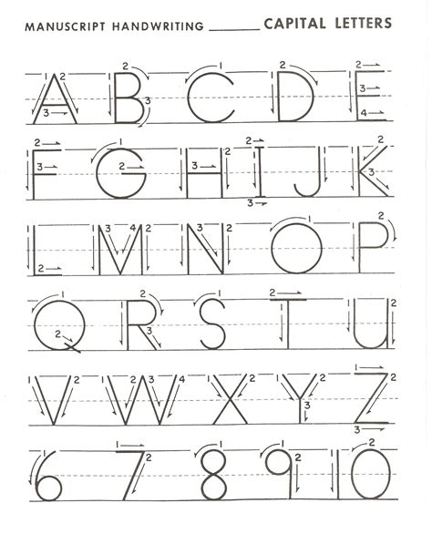 Capital Alphabet Letters Printable | Activity Shelter