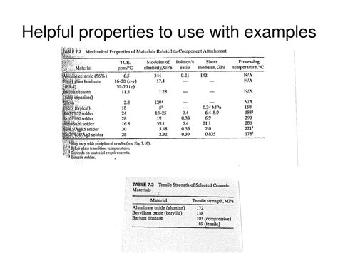 PPT - Simplified Thermal Stress Analysis PowerPoint Presentation, free download - ID:523965