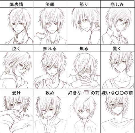 Inspiration 24+ Anime Expressions Chart