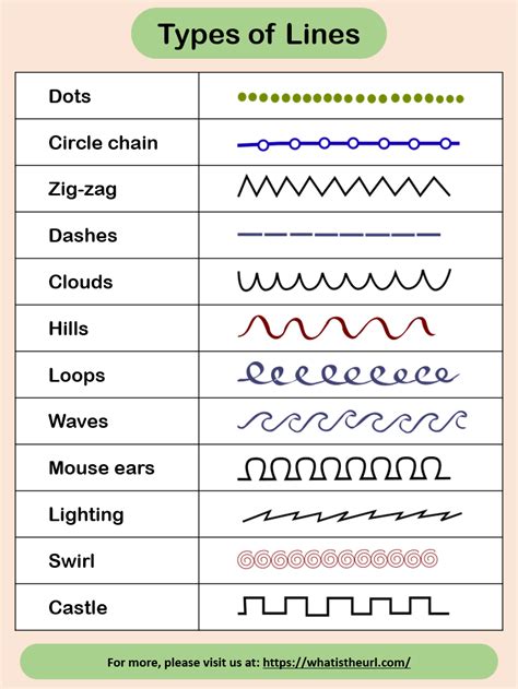 4 Types Of Curved Lines - Design Talk