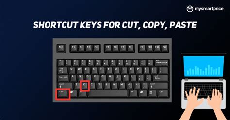 Shortcut Keys For Cut, Copy, Paste: What are the Keyboard Shortcuts to ...