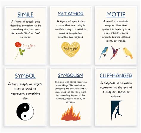 Literary Devices Posters High School Middle School English Classroom Decor English Techniques ...