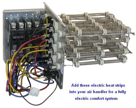 electric heat strips in air handler