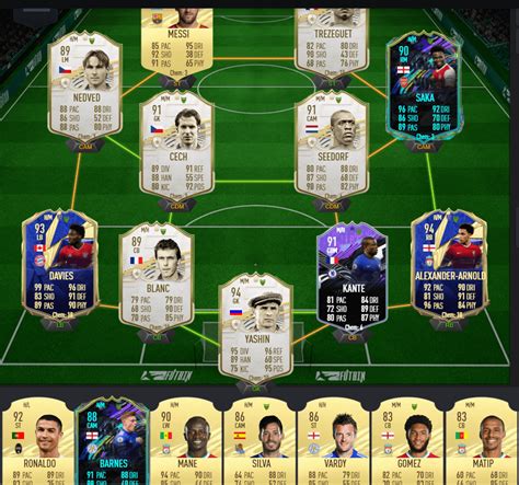 Futbin draft simulator poppin off : r/fut