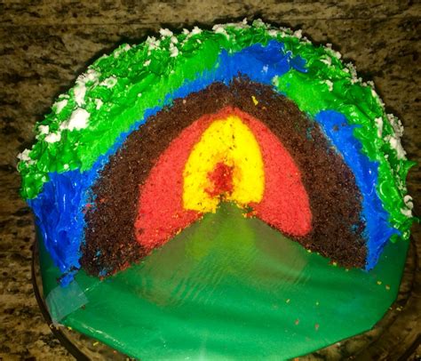 Edible Science Project-Earth Layer Cake | Earth layers project, Earth ...