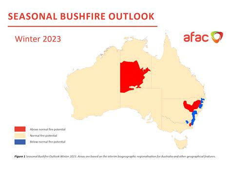 Bushfires NT - AFAC News have released the Winter 2023...