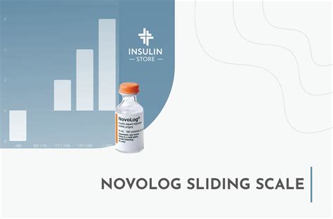 Novolog Sliding Scale Chart | Insulin Store