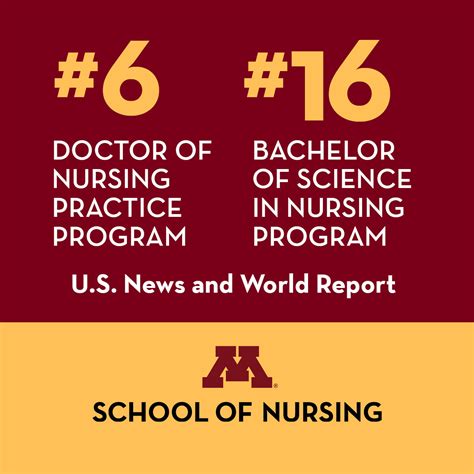 Homepage | School of Nursing