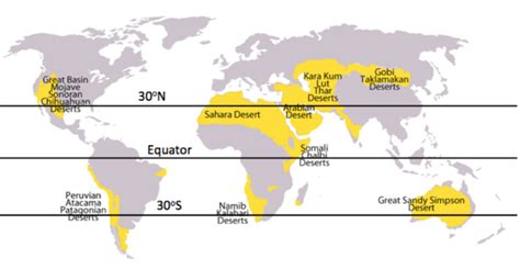 Desert Biomes on emaze