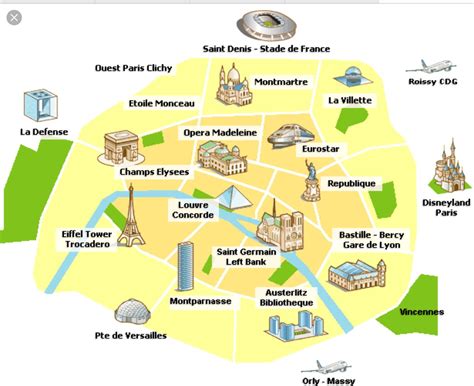 Map of Paris with Major Attractions