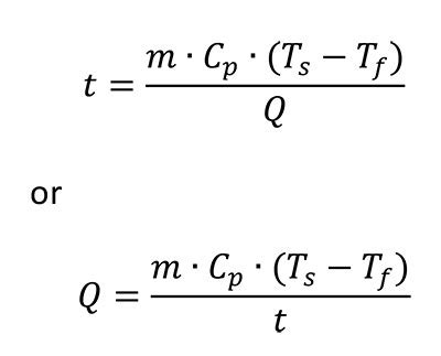 Heat Loss Equation - Tessshebaylo