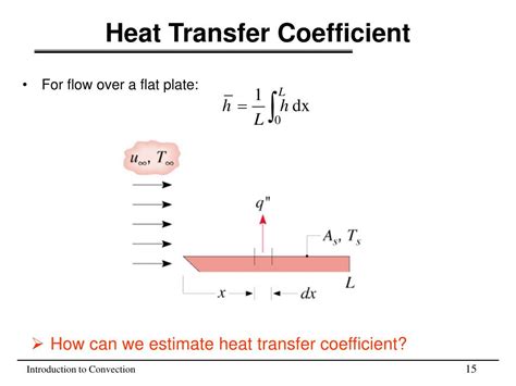 PPT - Heat Transfer Coefficient PowerPoint Presentation, free download ...