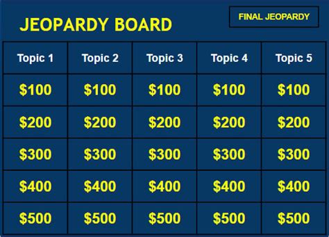 Jeopardy Template Google Slides 3 Topic | PDF Template