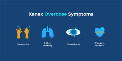 Xanax Bars: Side Effects, Addiction, & Treatment for Alprazolam