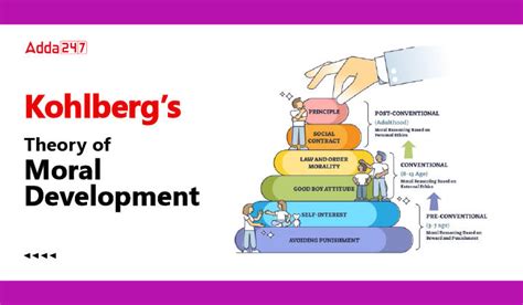 Kohlberg's Stages Of Moral Development