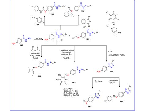 Scheme 24 Reactions of 4-aminobenzylidenebenzohydrazide (149 ...