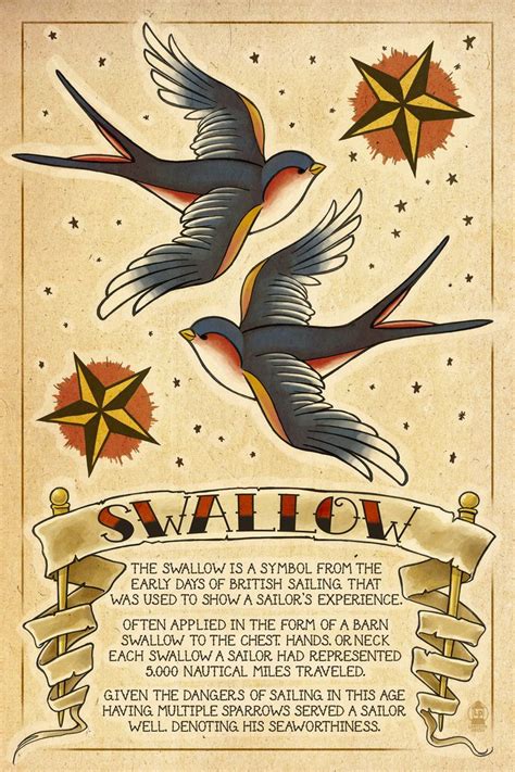 The meaning of swallows | Swallow tattoo, Swallow tattoo design, Sailor jerry tattoos