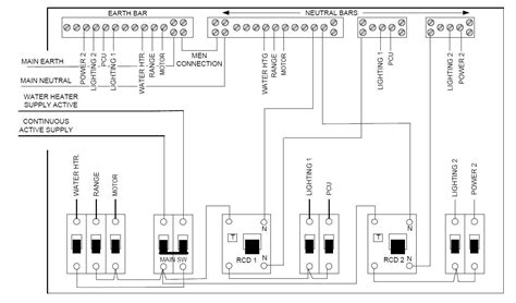 [DIAGRAM] Domestic Switchboard Wiring Diagram Nz - MYDIAGRAM.ONLINE