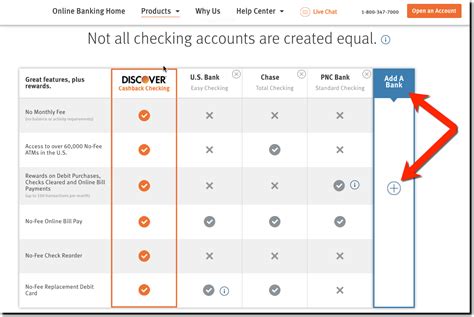 Feature Friday: Discover's Interactive Checking Account Comparison ...