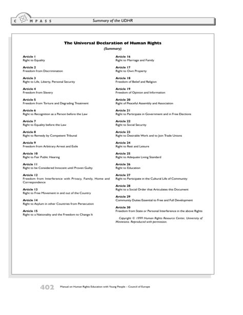 Summary of the UDHR