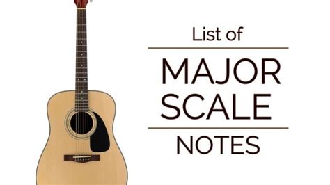 List of All Major Scale Notes - Guitar Lesson World