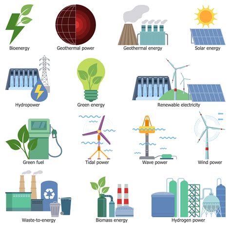 Green Energy Solution | ConceptDraw.com