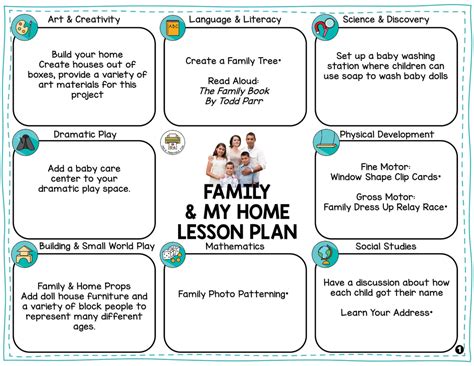 Preschool Family and Home Lesson Planning Ideas - Pre-K Printable Fun