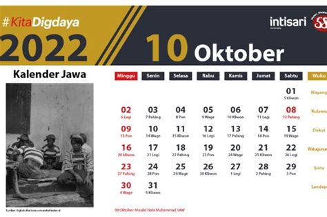 Kalender Jawa Oktober 2022 Lengkap dengan Hari Pasaran dan Wuku - Intisari