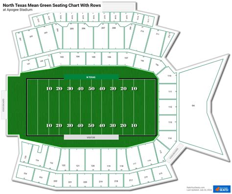 Apogee Stadium Seating for North Texas Football - RateYourSeats.com