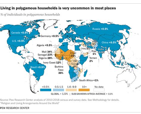 Polygamy is rare around the world | Pew Research Center