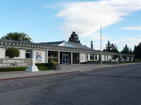 A Parallel Universe - Earth Residents: Sunnyvale-Sunnyvale Middle School Showing 1-3 of 3