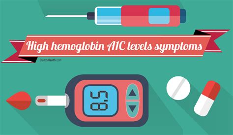 High Hemoglobin A1C Levels Symptoms | Lymphatic & Endocrine system articles | Body & Health ...