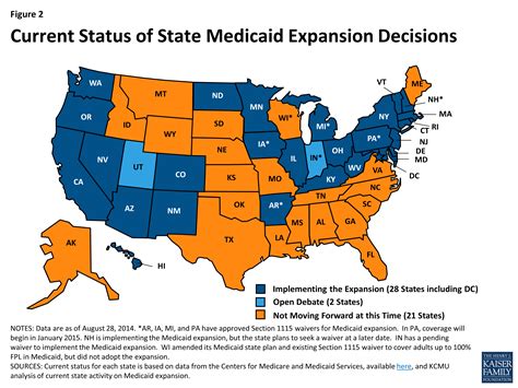 Medicaid in an Era of Health & Delivery System Reform: Results from a ...