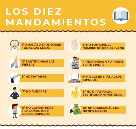 Los 10 mandamientos Cristianos: ¿Cuáles son? | Educación para Niños