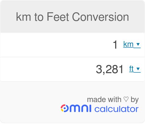 Metric Units Length Conversion Chart Weight Conversion, 44% OFF