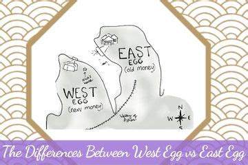 The Differences Between West Egg vs East Egg • Gatsby Flapper Girl